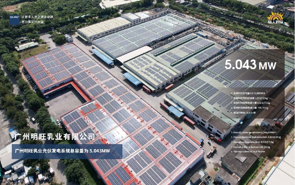 广州明旺乳业光伏发电系统总容量为 5.043MW